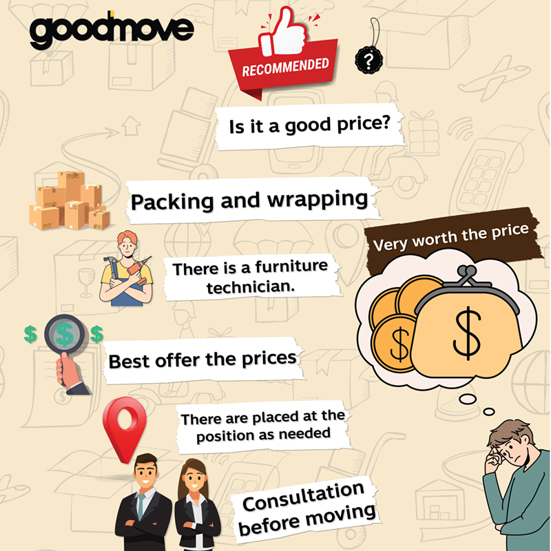 Is the moving service with Good Move worth the price paid for moving?